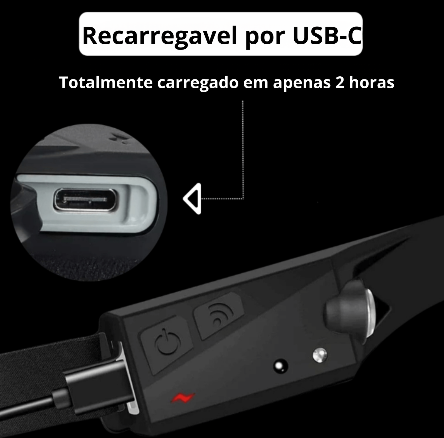 Lanterna Frontal - Adventure Light