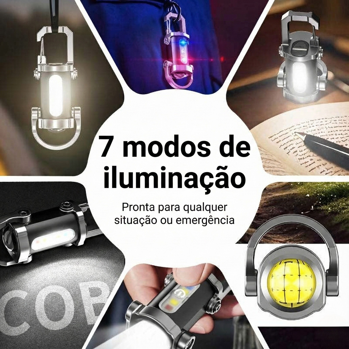 🔦Lanterna de porta-chaves recarregável e luminosa
