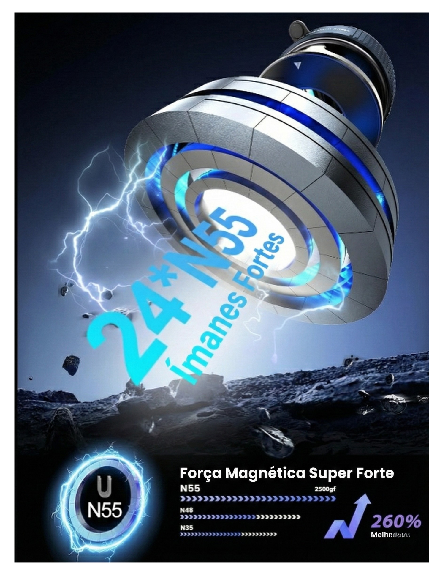 Gen 2 360° Suporte para telemóvel Nano-Gel