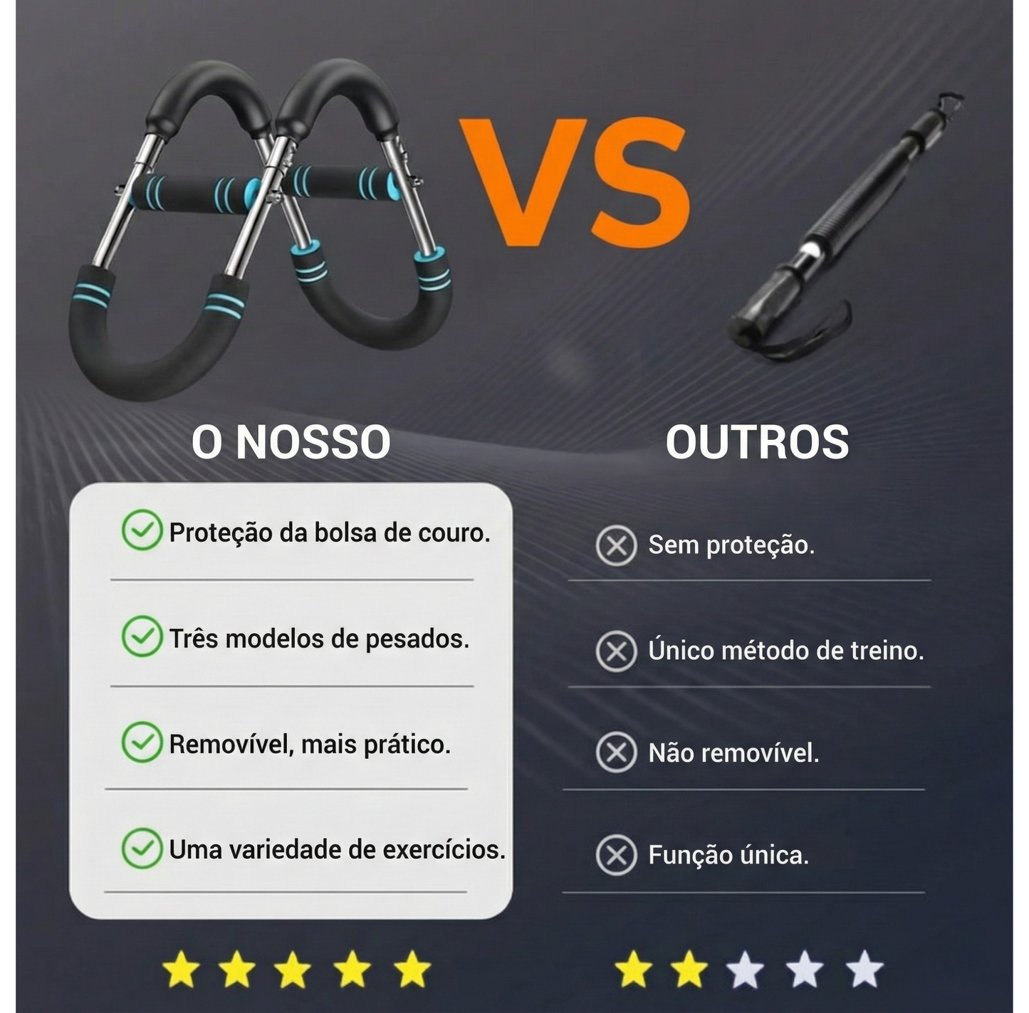 Barra de Peso Ajustável