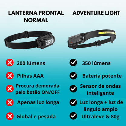 Lanterna Frontal - Adventure Light